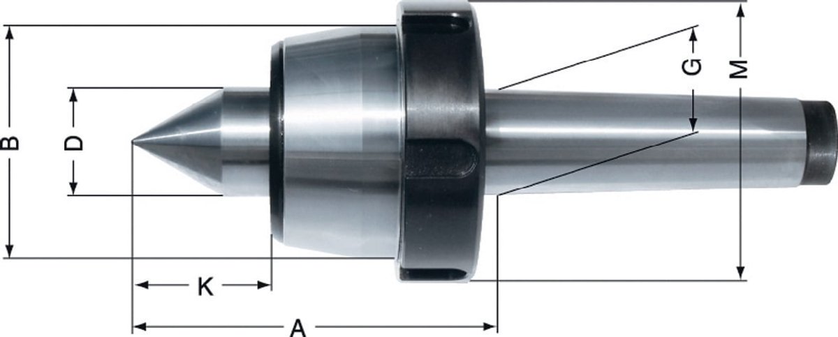 Centreerpunt MK3 meelopend TECWERK
