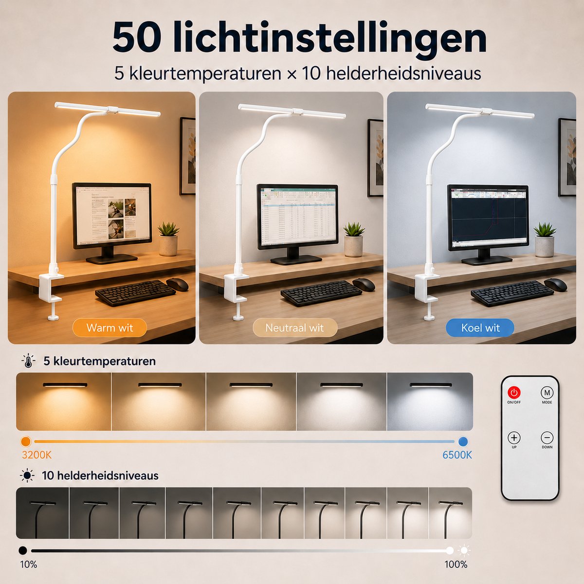 Lapamax Bureaulamp LED Dimbaar met Klem Ø80 cm-Werklamp met Dubbele Lichtkop 180° Verstelbaar thumbnail 2