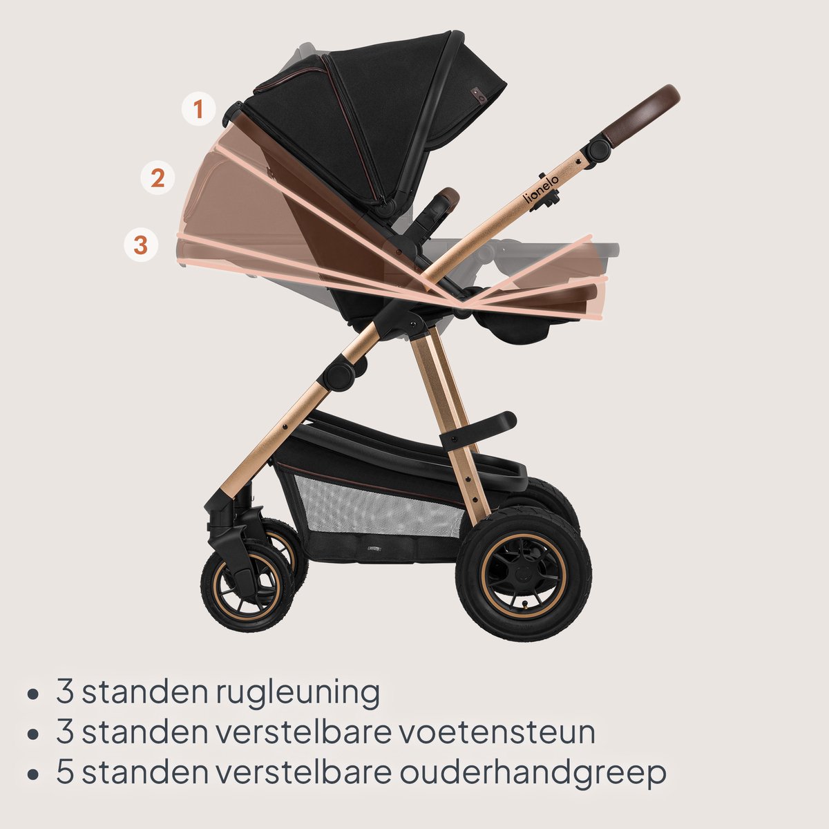 BrandLine Group Sp. z o.o. Lionelo Amber Kinderwagen 3 in 1 - Complete Set met Reiswieg, Wandelwagen & Astrid i-Size Autostoel ADAC thumbnail 4