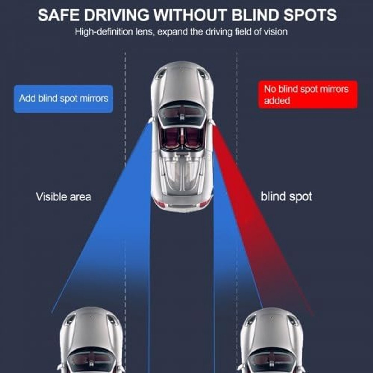2 stuks dode hoekspiegels voor de auto, 360 graden rotatie, verstelbaar, groothoek, verstelbare achteruitkijkspiegel, universele groothoekspiegel, buitenspiegel voor universele auto