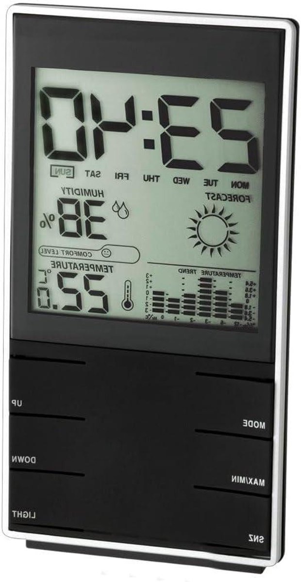 Digitaal Weerstation - Binnenklimaat Monitor - Kamerklimaat Bewaken - Comfortniveau Smiley - 75 x 14 cm - Wit