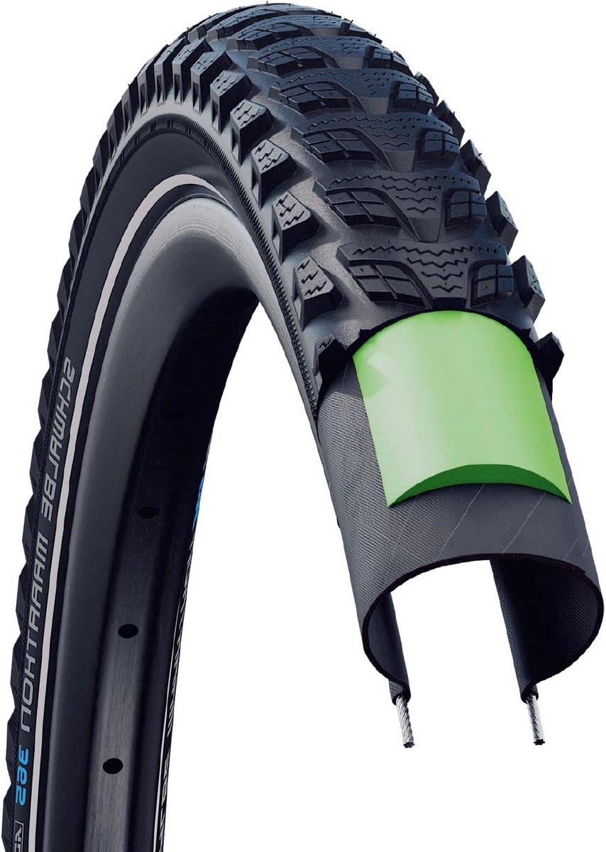 Draadbanden - Fietsbanden - Veilig Fietsen - GreenGuard Bescherming - 28 inch x 2.00 - Zwart