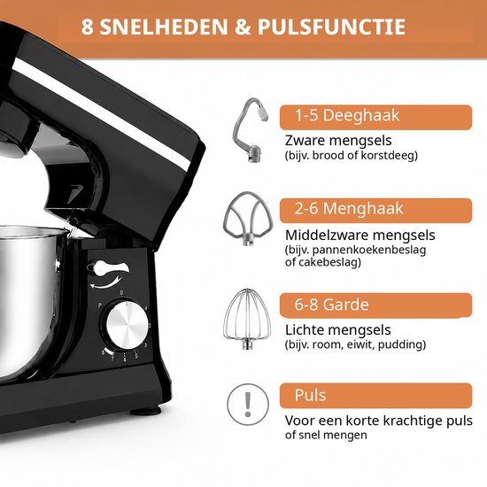 Keukenmachine 1900W - 7L RVS Mengkom - Zwart - 8 Snelheden met Pulsfunctie - Kneedmachine met Deeghaak Menghaak Garde en Spatdeksel van GARMEE — afbeelding 3