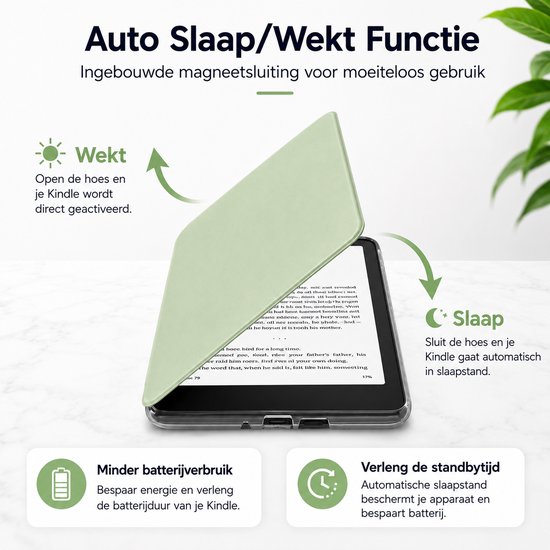 Sounix Kindle Hoes Geschikt voor Kindle Paperwhite 12e Generatie (2024) & Kindle Colorsoft Signature Edition (2024) - 7 Inch - Magnetisch Afneembaar - Auto Slaap/Wekt Functie - Book Case - Lichtgroen van sounix — afbeelding 3
