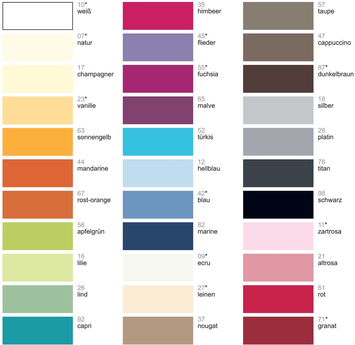 Hoeslaken Mako fijne jersey 90 x 190-100 x 200 cm - granaat 71 - zacht en ademend - perfect voor een goede nachtrust - ShopVlot