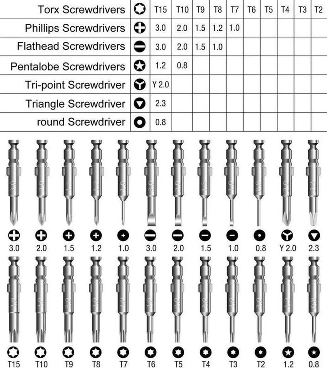 25-in-1 mini-precisieschroevendraaierset – Een reparatietool Geschikt voor iPhones, laptops, horloges, sieraden, speelgoed en brillen.
