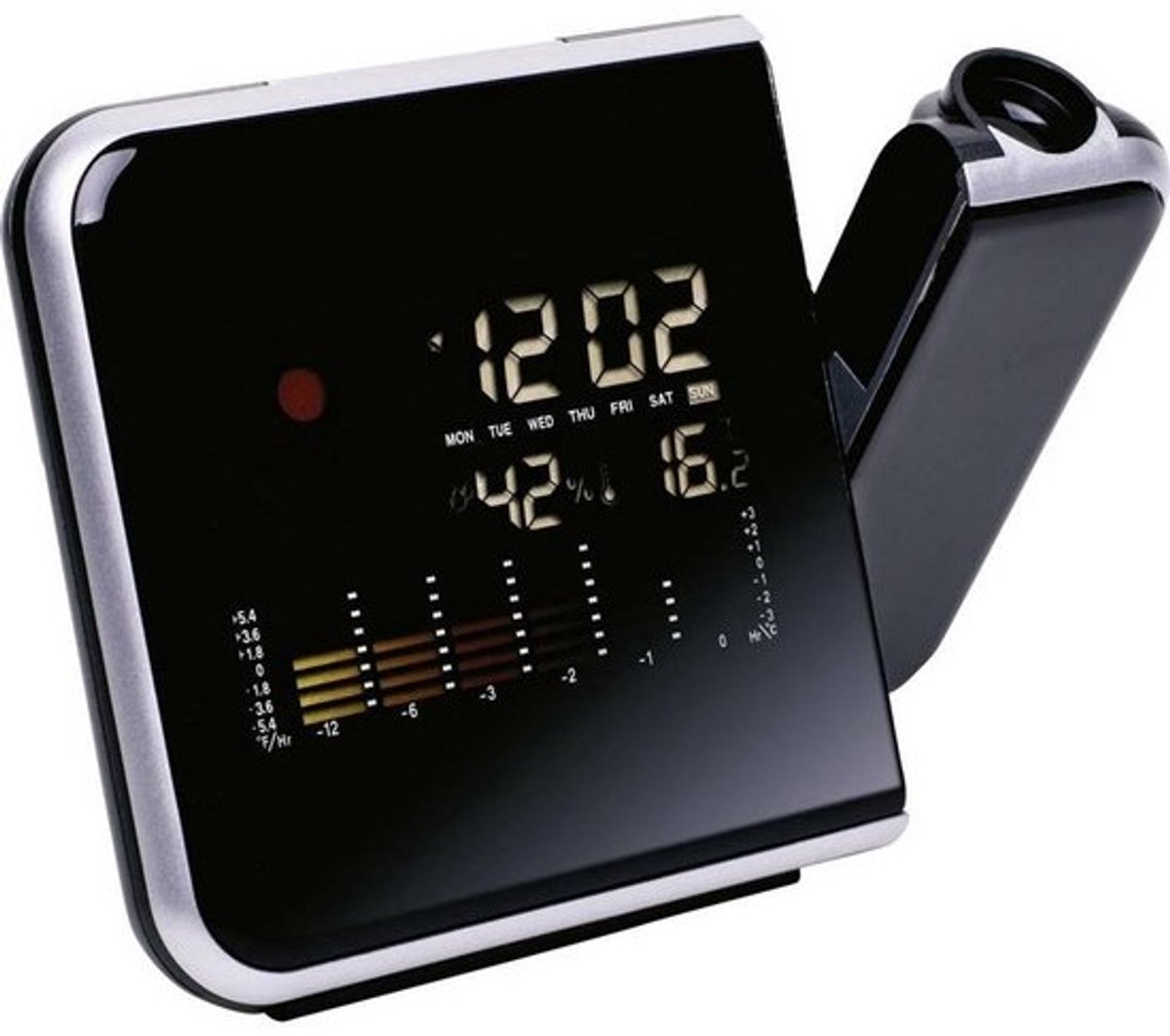 Wekker met Projectie op Plafond of Muur - Digitale Alarmklok met Snooze
