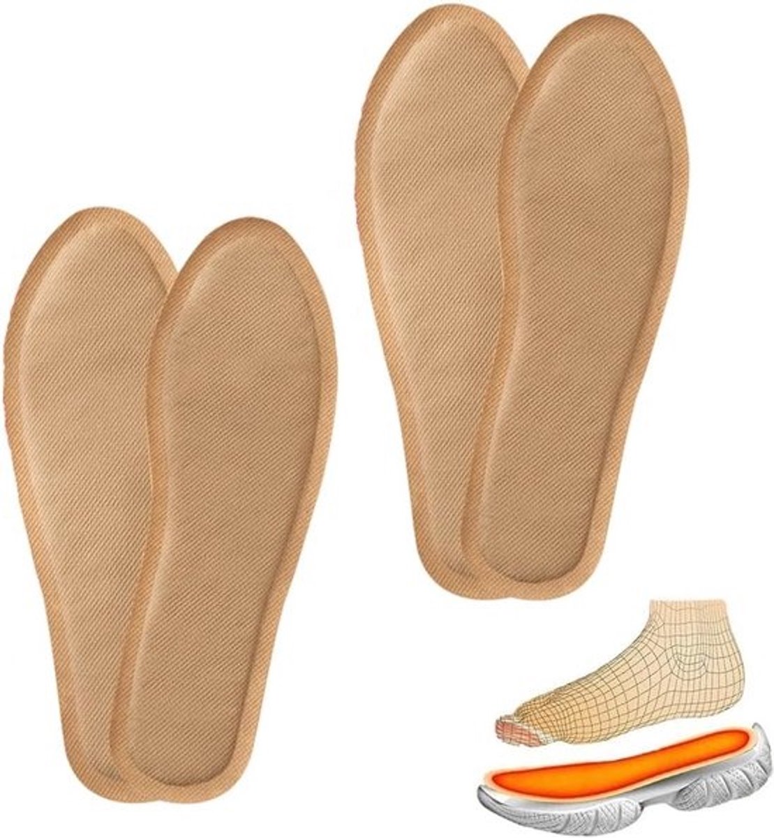 2 Paar Voetwarmers Inlegzolen Unisex Tot 10 Uur Warmte Natuurlijk Materiaal