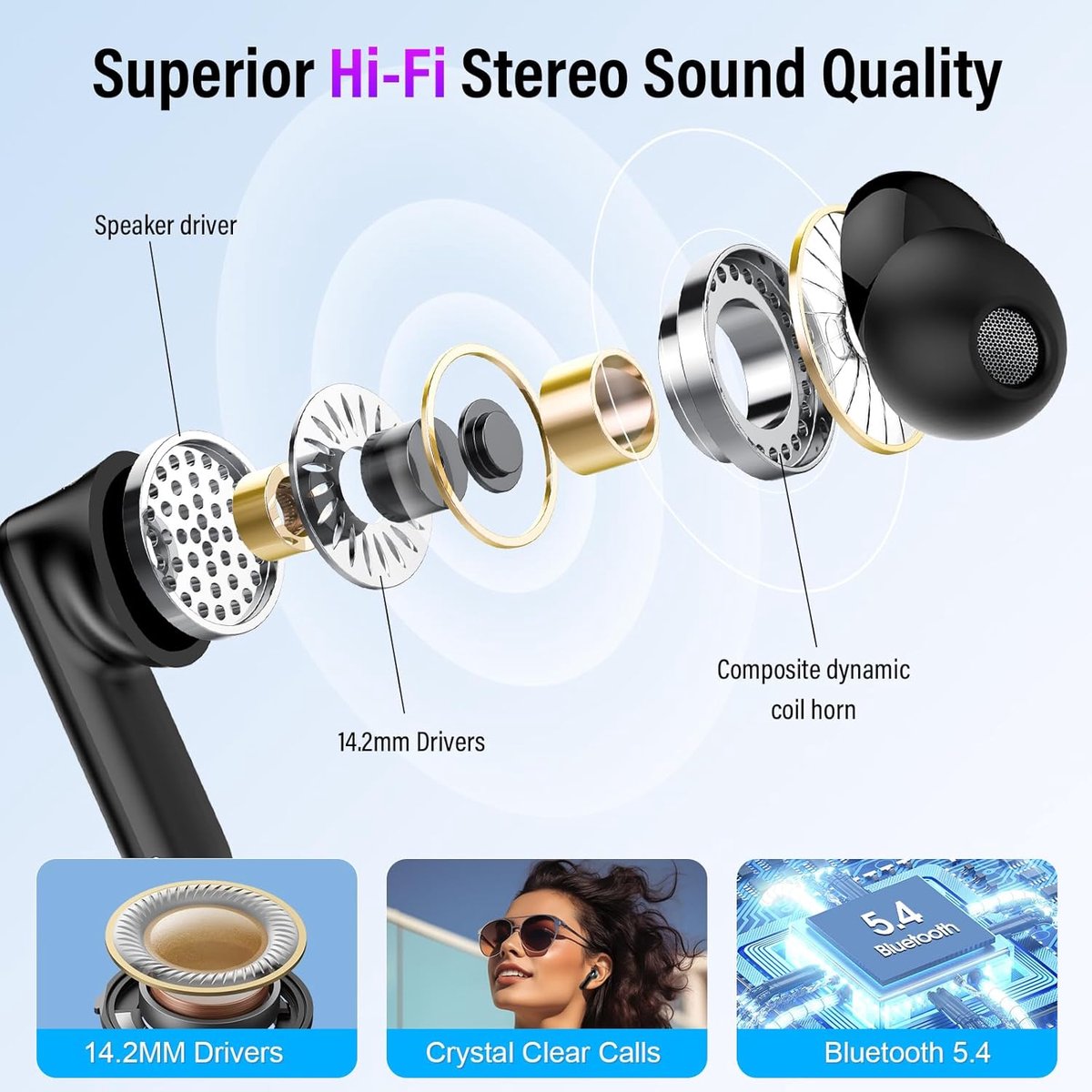 SnelShoppen - Draadloze Bluetooth 5.4 In-Ear Hoofdtelefoon met ANC+ENC Ruisonderdrukking, 48 Uur Batterijduur, Zwart, Ideaal voor Muziek en Bellen