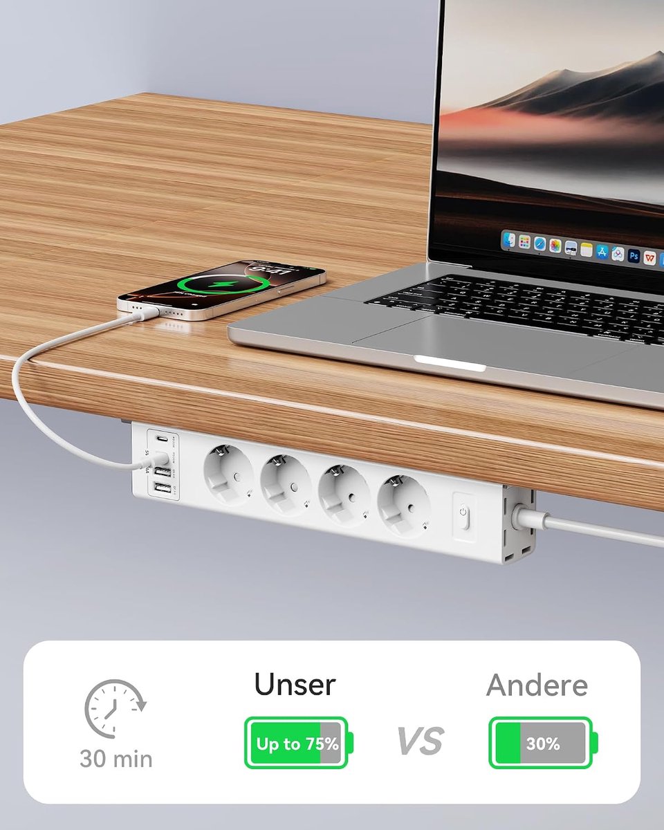 SnelShoppen - Stekkerdoos met overspanningsbeveiliging, 4 stopcontacten, 2 USB-A (18W), 2 USB-C (PD 20W), 2 meter kabel, wit, ideaal voor thuis en kan