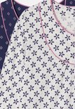 Close-up van de neklijn van twee nachthemden; één wit met blauwe bloemenprint en roze biezen, één donkerblauw met ruitjesprint