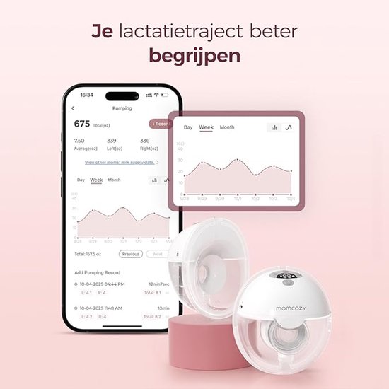 Momcozy M5 Smart - Handsfree Borstkolf - 2 Stuks - Elektrisch - Stil & Compact - Met Borstschild Inserts - Wit/Rood van Momcozy. — afbeelding 2