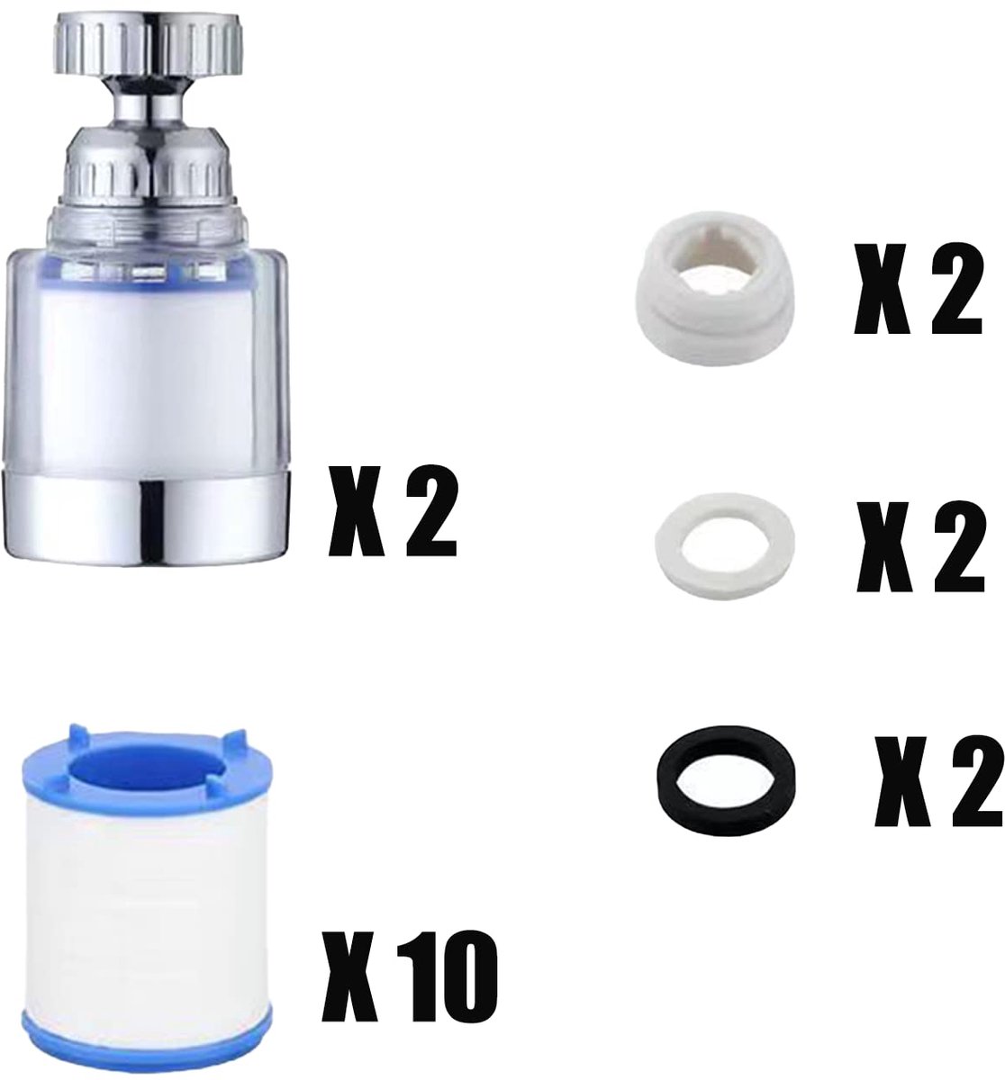 SnelShoppen - 2 Stks Kraan Waterfilters + 10 Filter Cartridges, Roterende Gootsteen Tap Water Filter, Koolstof Water Filtratie, Verwijdert Chloor, Flu