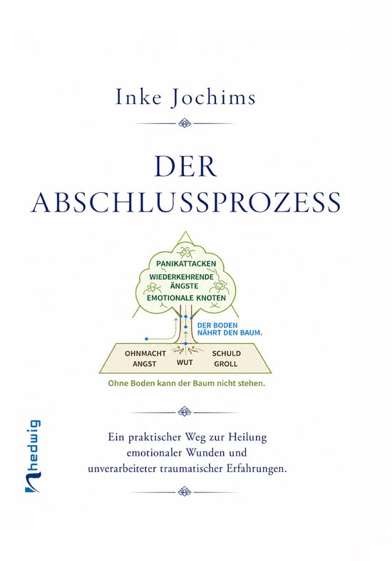 Der Abschlussprozess - cover