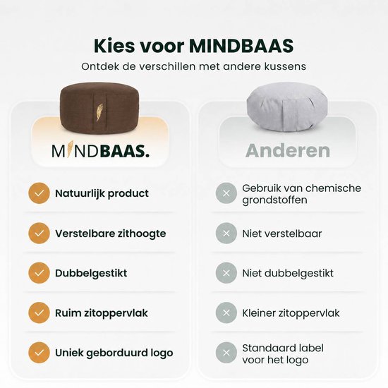MindBaas - Meditatiekussen - Eco - Rond - Bruin - Dubbel Gestikt - 15 x 33 cm (hoogte x diameter) - Yoga kussen - Yogakussen - Zit Poef - Zitkussen - Vloerkussen van MindBaas — afbeelding 5
