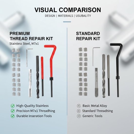 25 stks Draad Insert Kit M7 x 1.0 Draad Reparatie Kit Draad Reparatie — afbeelding 3
