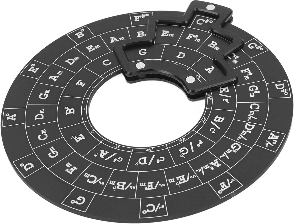 Circle of Fifths Wheel Guitar Learning Tool voor Muziek, Draagbare