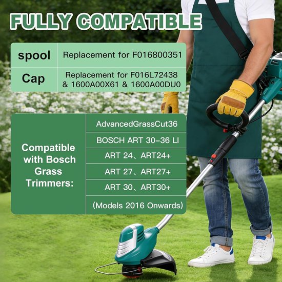 draadspoel voor Bosch EasyGrassCut36 Art 24 27 30 grastrimmer, 6 — afbeelding 2