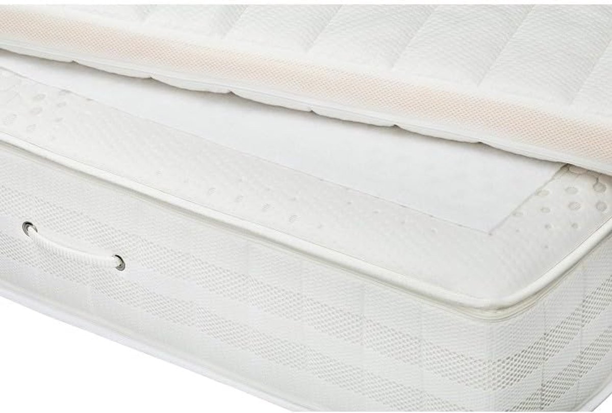 Thijox - Antislip Matrasonderlegger Boxspring 60x170cm - Voorkomt Verschuiven Matras - Antislipmat - Geschikt voor Topdekmatrassen - Ideaal voor Bedde