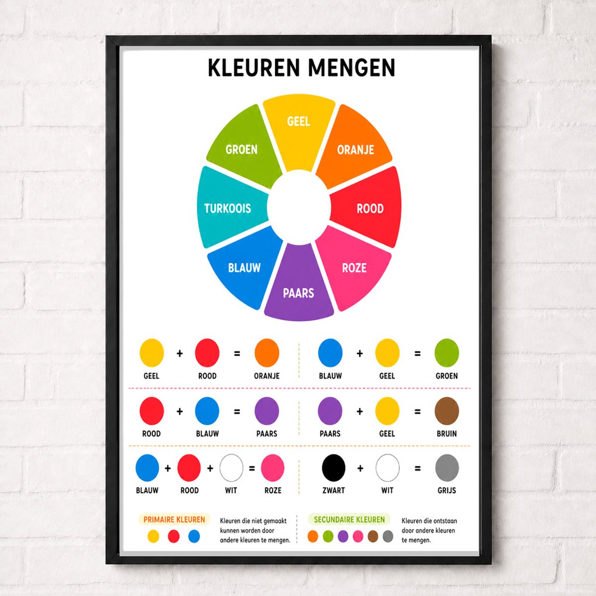 Kleuren Mengen Educatieve Poster voor Kinderen - Leren - groep 2 t/m 6 (5-10 jaar) - A2+ 43,2 x 61 cm
