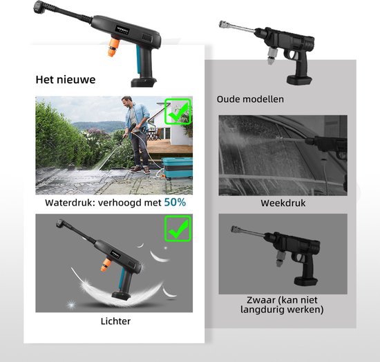 Yofidra Accu Hogedrukreiniger met 2x Accu's - 70 bar Draadloze Hogedrukreiniger - 6-in-1 verstelbaar mondstuk - Auto Was Set - Voor Auto, Fiets, Terras en Tuin van Yofidra — afbeelding 5
