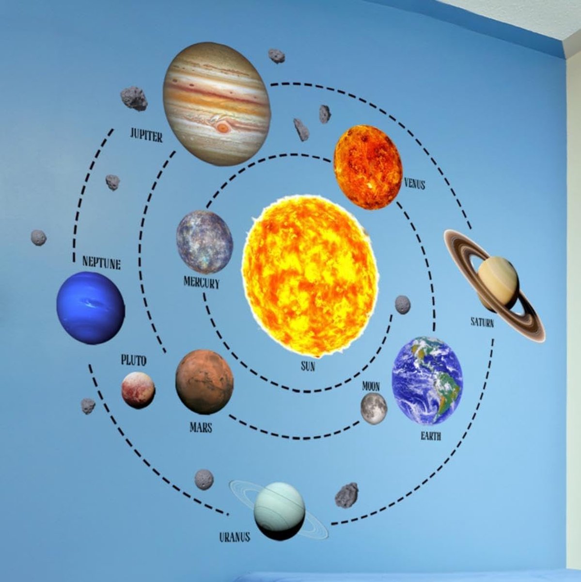 Wandsticker planeten groot - zelfklevend - ruimteversiering - ideale decoratie voor kinderkamer - ShopVlot