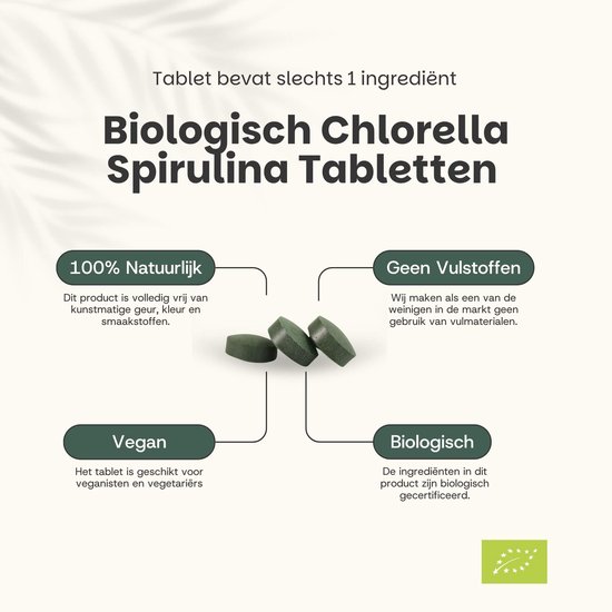Drie groene Chlorella Spirulina tabletten op de voorgrond. Daaromheen Nederlandse tekst over ingrediënten en certificering.