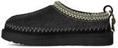 UGG - Dames Tasman Biarritz Zwart - Maat 39
