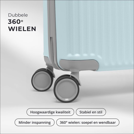 Detail van de dubbele 360° wielen van een lichtblauwe koffer, met tekst over kwaliteit en mobiliteit.