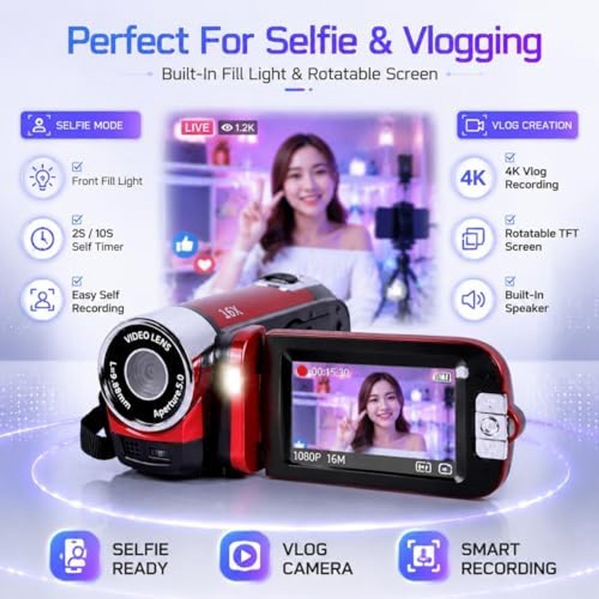 SnelShoppen - 4K Vintage Camcorder met 48MP Retro Design, 2.7" Rotatiescherm, 16x Digitale Zoom, Perfect voor Feesten, Camping en Kinderen - Rood