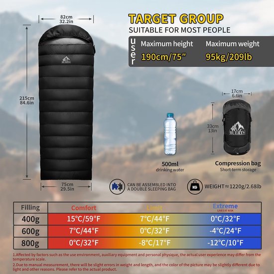 SnelShoppen - Lichtgewicht Dons Slaapzak voor Volwassenen - 680FP - 4 Seizoenen - Geschikt van 15 tot -12°C - Ideaal voor Kamperen, Backpacken en Hike — afbeelding 3