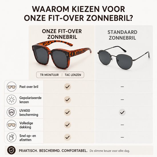 VHV - Overzet Zonnebril - Gepolariseerde Bril over Bril UV400 - Voor Autorijden — afbeelding 5