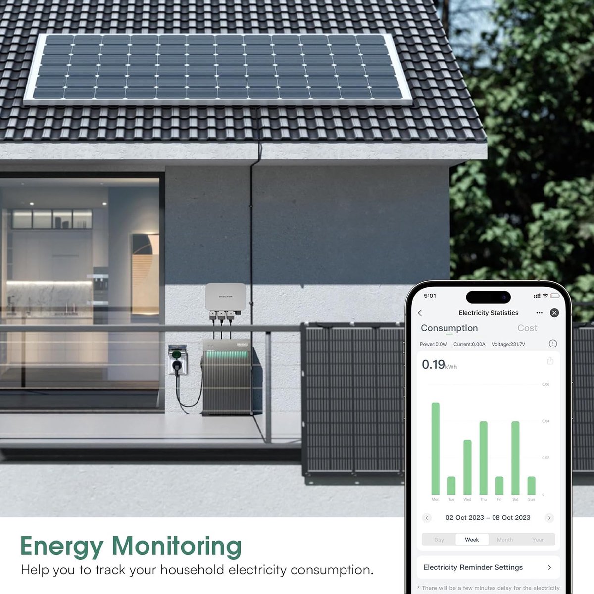 SnelShoppen - Wifi-stopcontact voor buiten, IP44 waterdicht buitenstopcontact, met stroommeting, compatibel met Alexa, SmartThings & Google Home, time