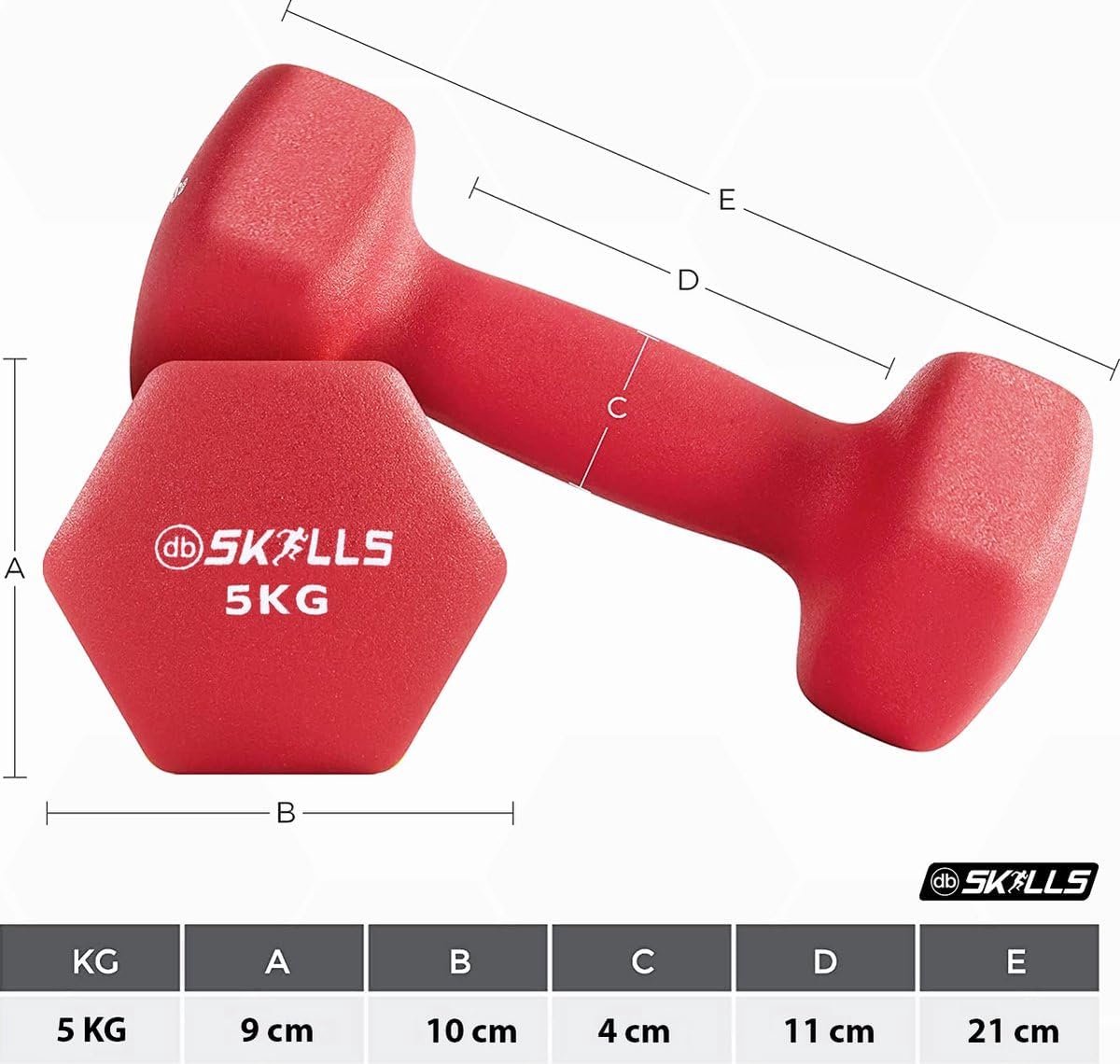 Thijox - 5KG Dumbbell Set - Verstelbare Gewichten voor Thuis Fitness - Ideaal voor Krachttraining, Herstel, en Cardio - Duurzaam Materiaal - Perfect v