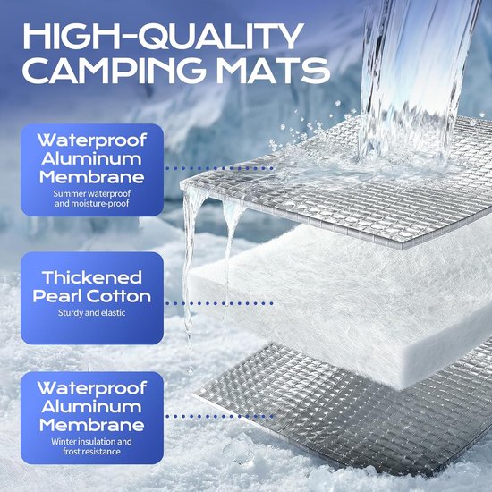 Thermische Isolatiemat, Campingslaapmat 200×150 cm - Thermische Isolatiemat, Opvouwbare Tentmat, Grondmat, Lichtgewicht en Draagbaar, Geschikt voor Kamperen, Yoga en Sport — afbeelding 3