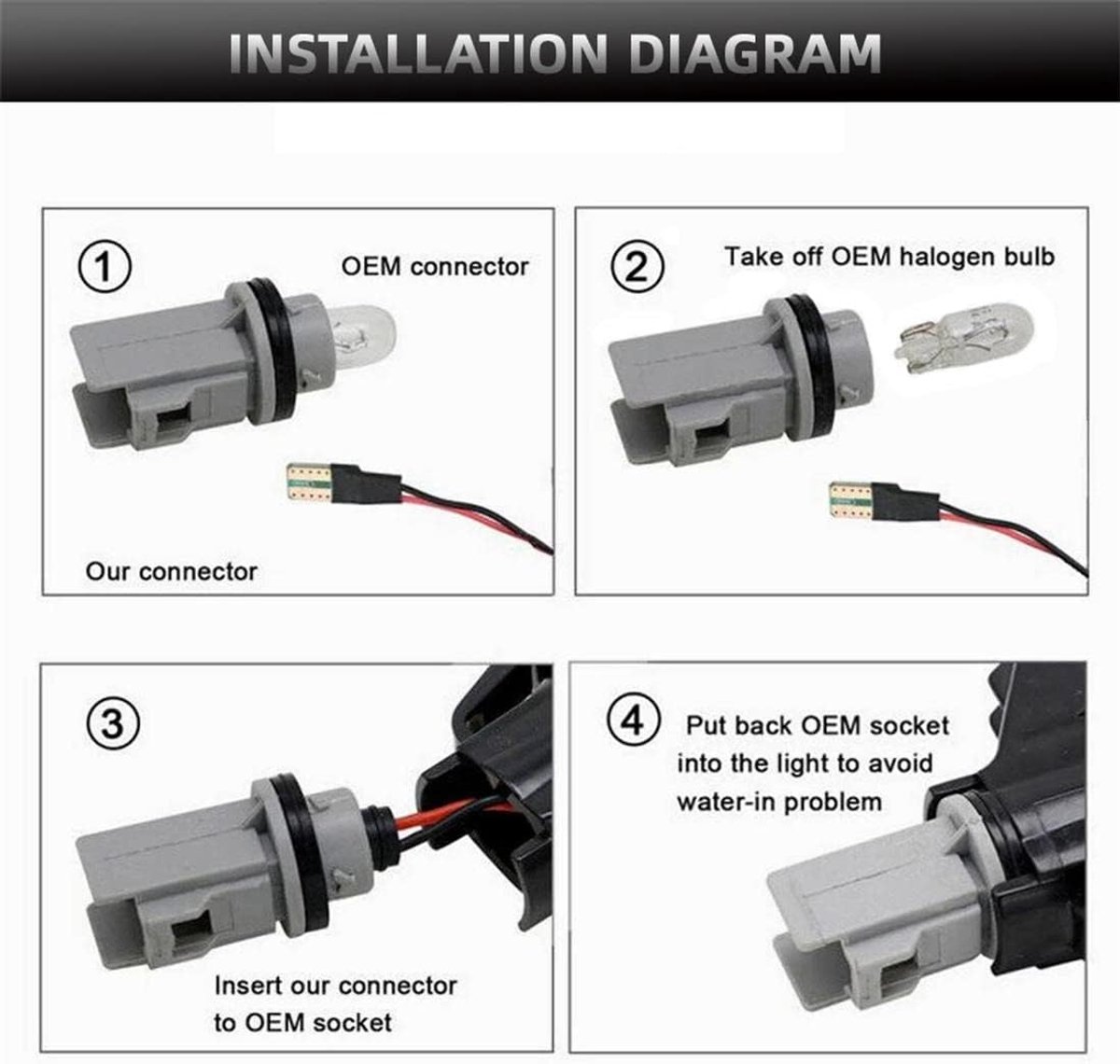 Blinker Sequentiële Indicator Repeater Lamp LED Zijmarkering Richtingaanwijzer Compatible for BMW 3 series E46 1997-2001