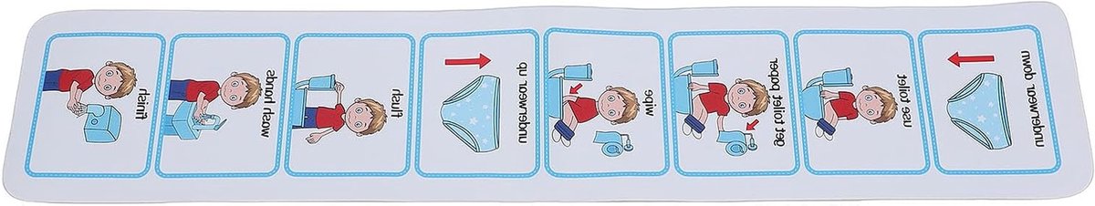 Visueel Schema Zindelijkheidstraining - Badkamer Poster Kinderen - Zelfstandige Routines Leren - Stapsgewijze Visuele Grafiek - 25 x 13 cm