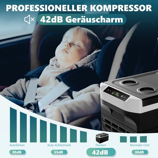 Draagbare Compressor Koelbox 21L Vriezer Auto 12V/24V DC & 220V AC met App-bediening van Merkloos — afbeelding 5