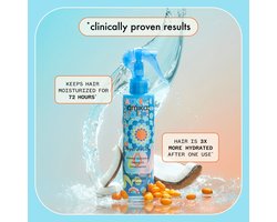 Amika - Hydro Rush Intense Leave-in Conditioner - 200 ml