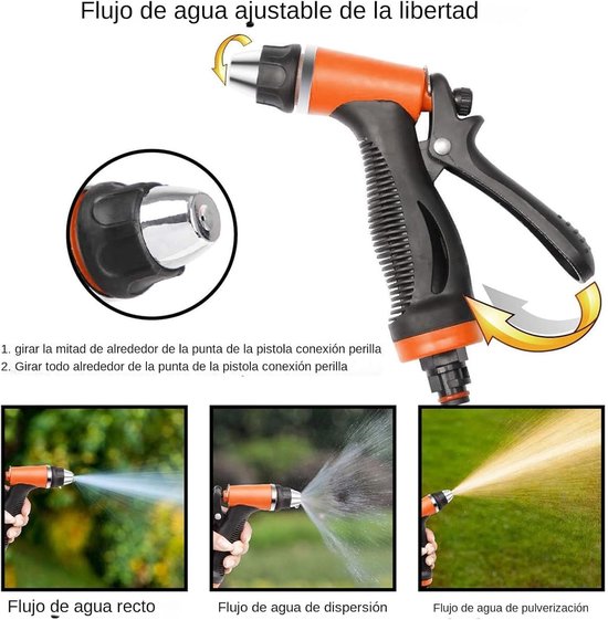 Draagbare Hogedrukreiniger - Elektrische Reiniger - Voertuigen Reinigen - Automatische Stop Functie - 23 x 16 x 13 cm - Uniek — afbeelding 5