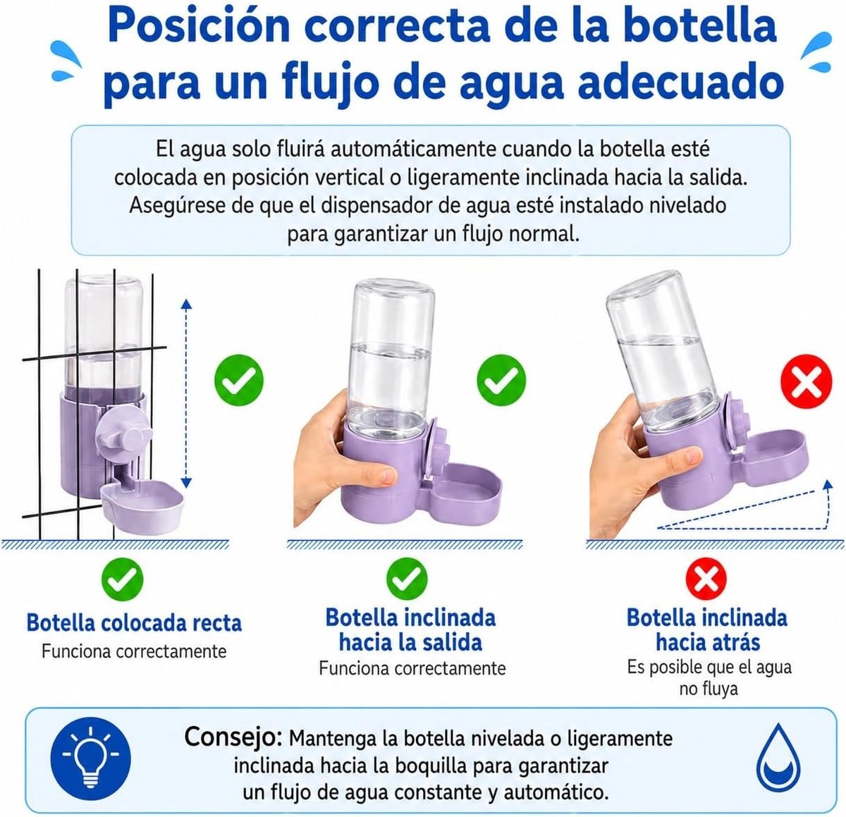 Waterdispenser zonder lek voor konijnen, cavia’s, hamsters en chinchilla’s – 500 ml drinkbak voor kleine dieren