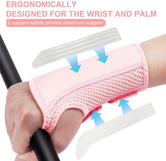Comfortabele en Ademende Polsbandage met 2 Spalken, Verstelbaar voor Carpaal Tunnel Syndroom, Verstuikingen en Tendinitis, Unisex Polssteun — afbeelding 2