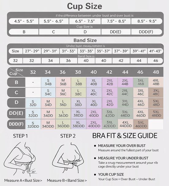 Jelly beha's voor dames, oversized, zonder beugel, naadloos, push-up volledige cup, gevoerd, minimizer-effect, comfortabel en ondersteunend, bralette voor T-shirt — afbeelding 3