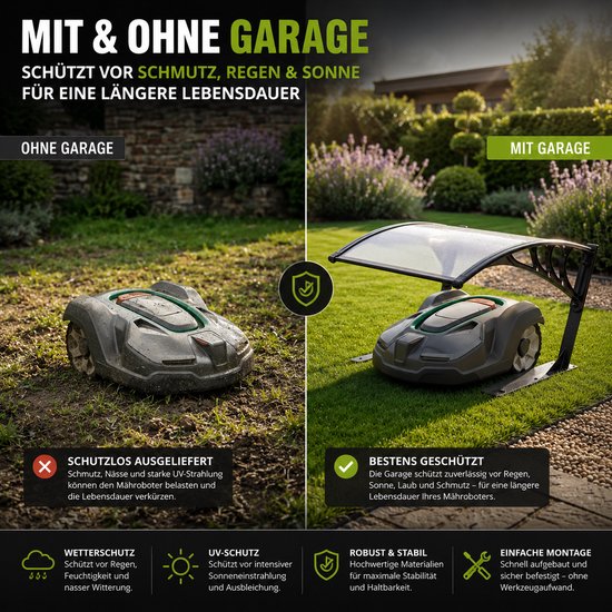 TRUTZHOLM - Robotmaaier Garage - Carport - 100 x 80 cm - UV-bestendig - Metalen Poten - Weerbestendig - Voor alle Robotmaaiers van TRUTZHOLM — afbeelding 5