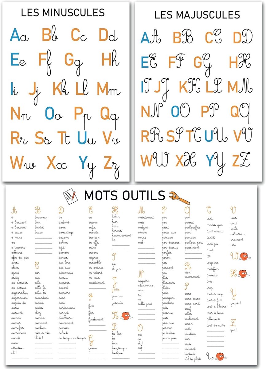 Educatieve Posters - Frans Leren - Klaslokaal Inrichting - Italic Schrift - A3 Formaat - Multicolor