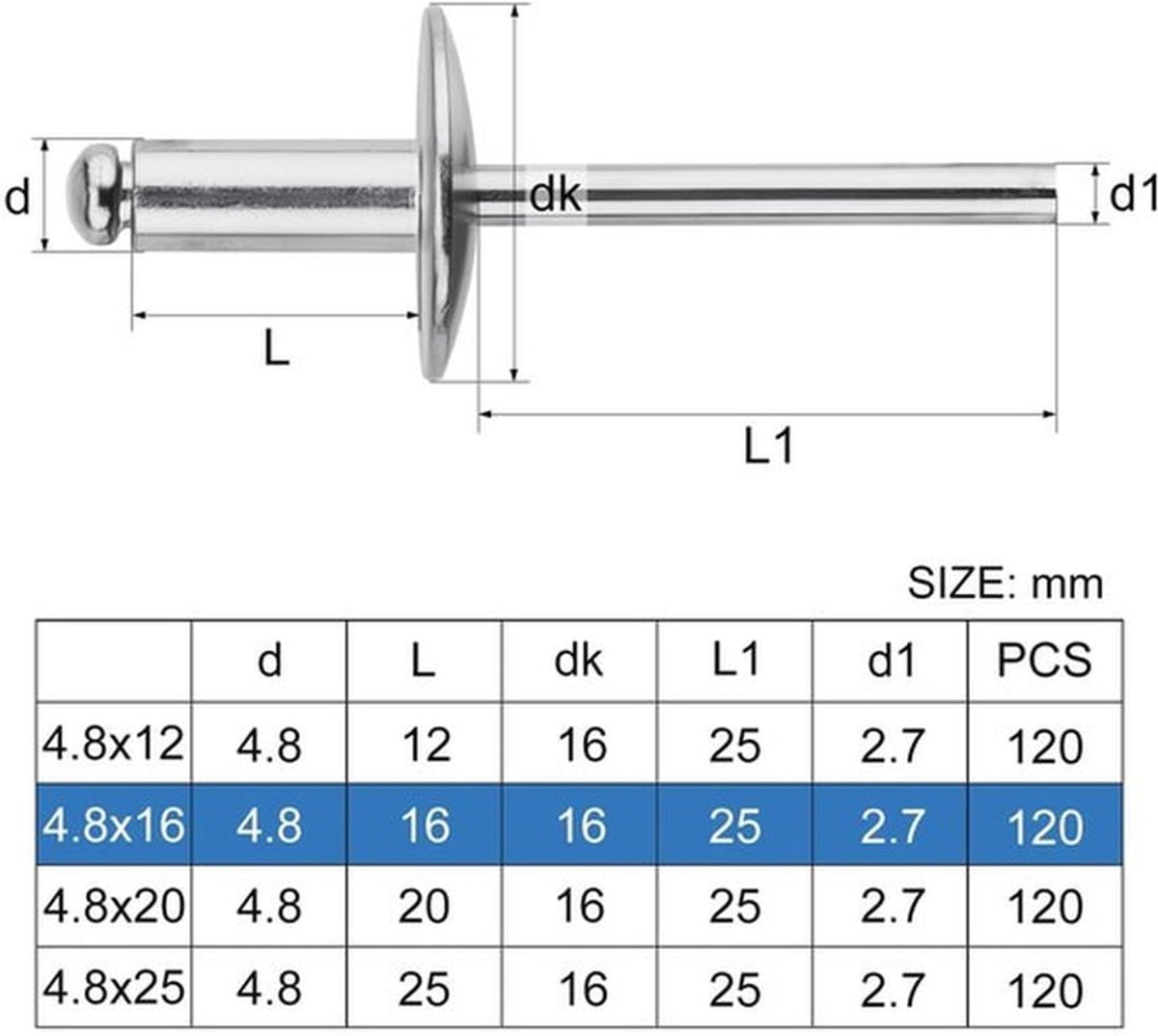 4,8 x 16 mm blindklinknagels met grote flens 120 stuks koepelkop popklinknagels zilveren blindklinknagels 4,8 mm aluminium klinknagels voor houtbewerking, meubels, plaatwerk, motorvoertuigen