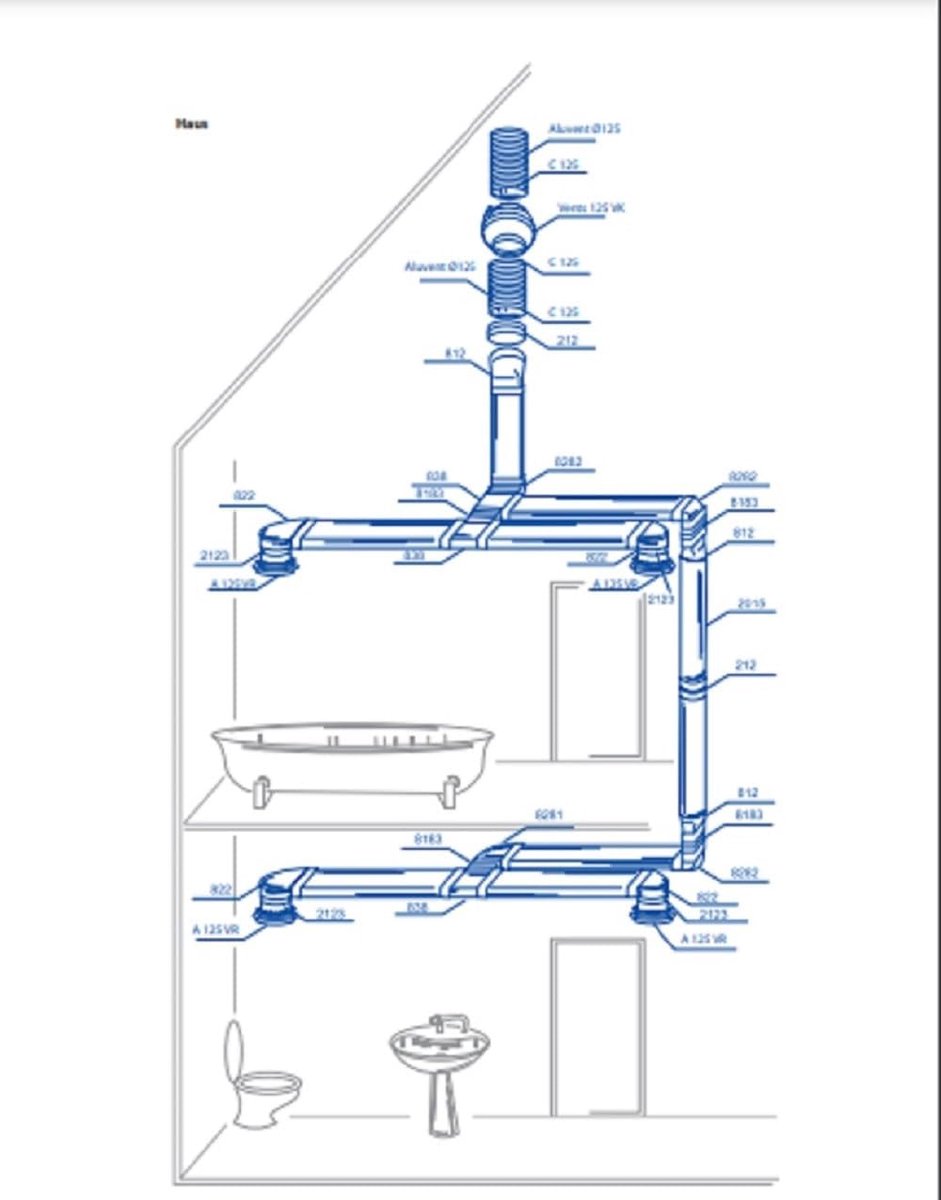 Pvc-buis, ventilatiebuis, diameter 100 mm/150 mm, lengte 0,5 m/1,5 m, vanaf toevoerlucht, buis, ventilatiekanaal, ABS-kunststof, wit, rond ventilatiekanaal, verzorgingskanaal,