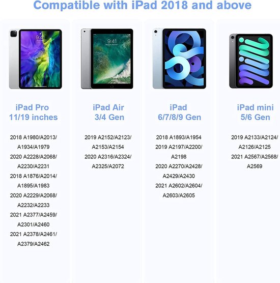 Stylus Pencil compatibel voor Apple iPad (2018-2022), cimetech styluspennen voor aanraakschermen met palmafwijzing, kantelen en magnetische detectie, vervangende tips, aanraakactief ontwerp - zwart — afbeelding 4