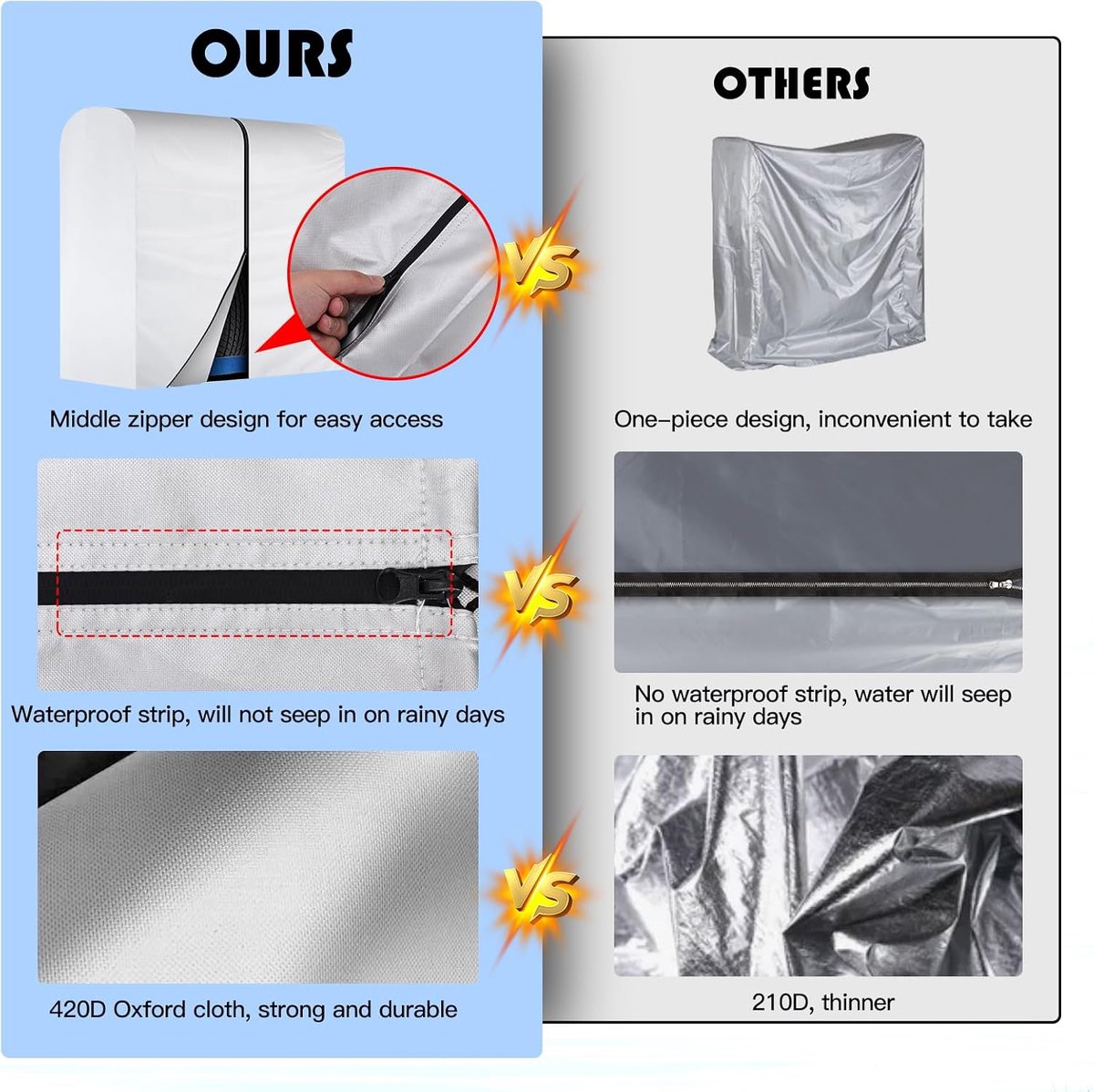 Tire cover voor bandenstandaard 112x145x75 cm - zilver 420D Oxford - waterdicht en stofdicht - ideaal voor opslag - SnelShoppen