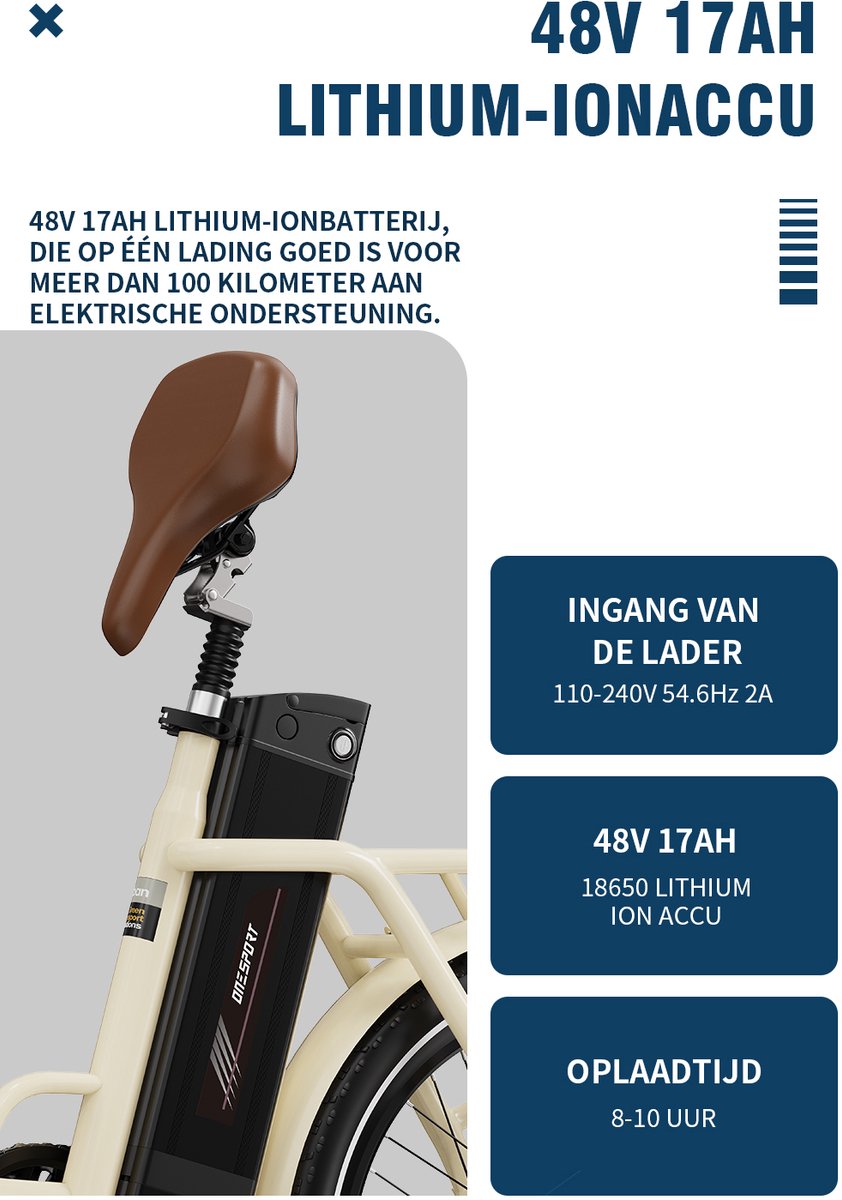ONESPORT-Opvouwbare elektrische stadsfiets-120 km ondersteuning-816Wh grote accu-20x3.0 inch brede banden-250W stille motor-40Nm koppel-48V17Ah-voor-achter schijfrem-vering-bluetooth-weiß thumbnail 4
